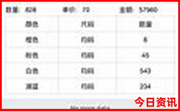 黄山旅游攻略自由行最佳线路